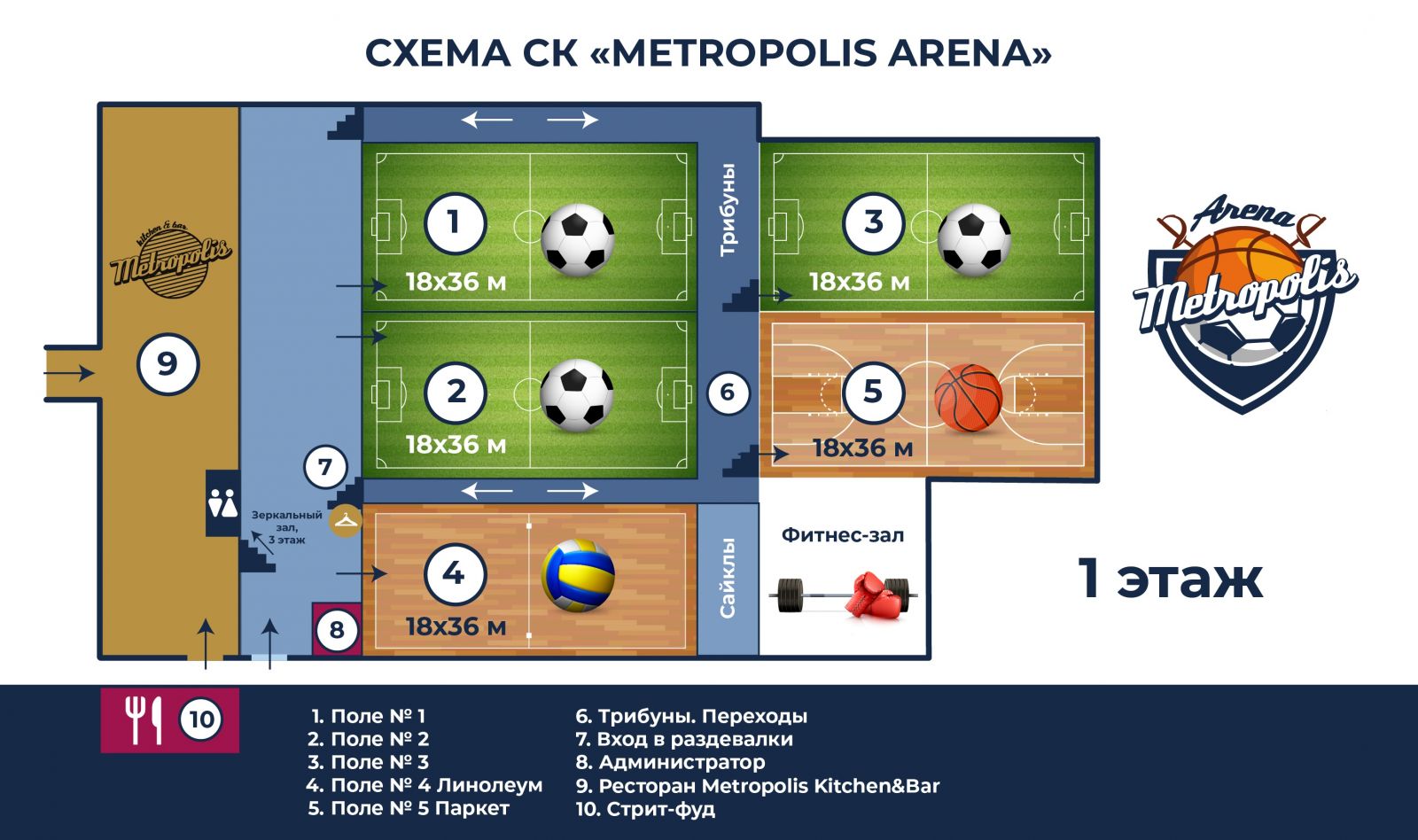 ВОЛЕЙБОЛ: открытые игры Atletta (средний уровень)